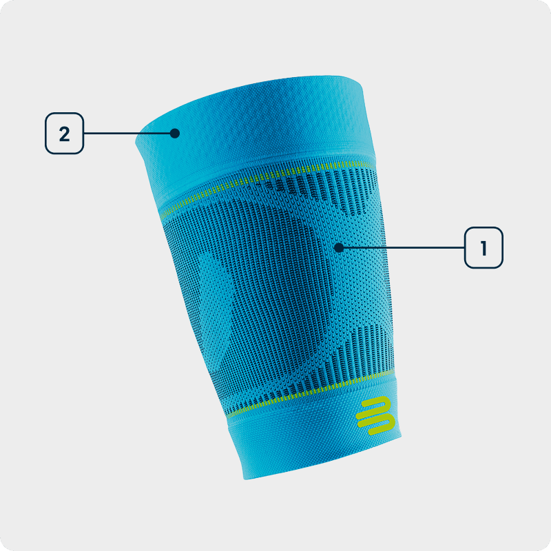 Side view of a blue compression sleeve showing the individual technologies used