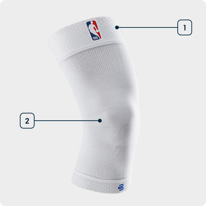 Side view of a white knee sleeve with NBA logo showing the individual technologies used